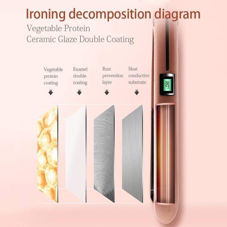 Flat Iron Curls 2 in 1 Pro Hair Styler Straightener