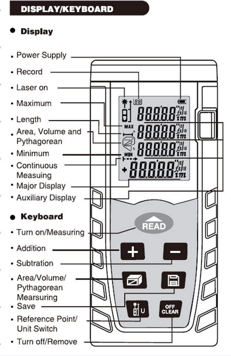 Laser Tape Measure Tool Electronic Distance