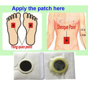 Hypertension Patch 14PCS