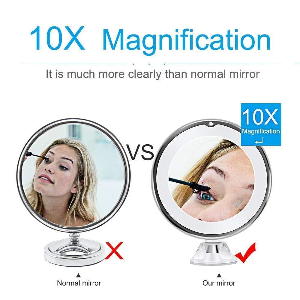 10x Magnifying LED Lighted Makeup Mirror