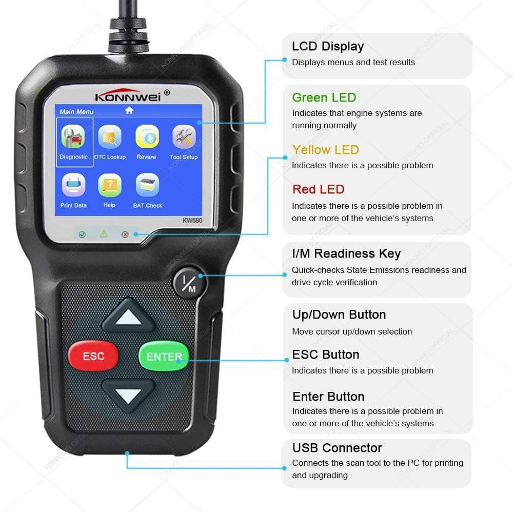OBD2 Scanner Diagnostic Tool Reader
