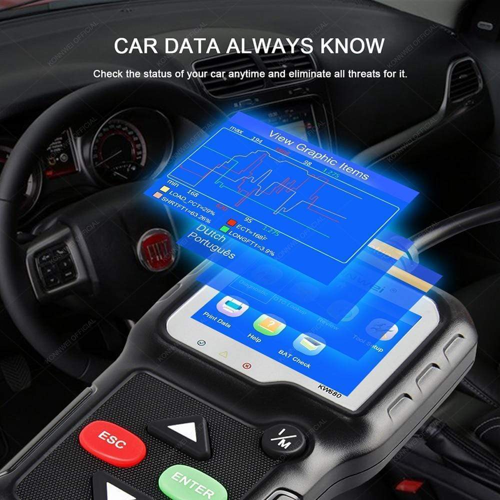 OBD2 Scanner Diagnostic Tool Reader
