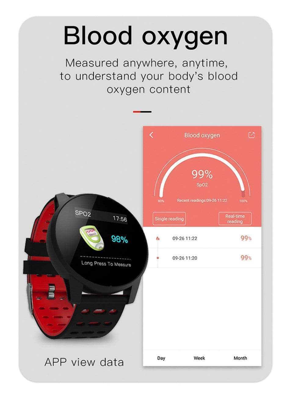 LifeBit Watch Health Watches