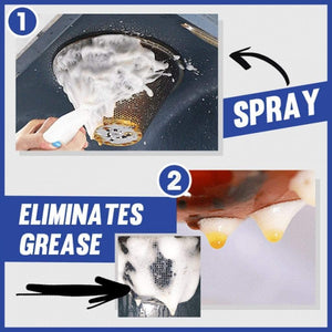 Multi Use Bubble Cleaner Spray