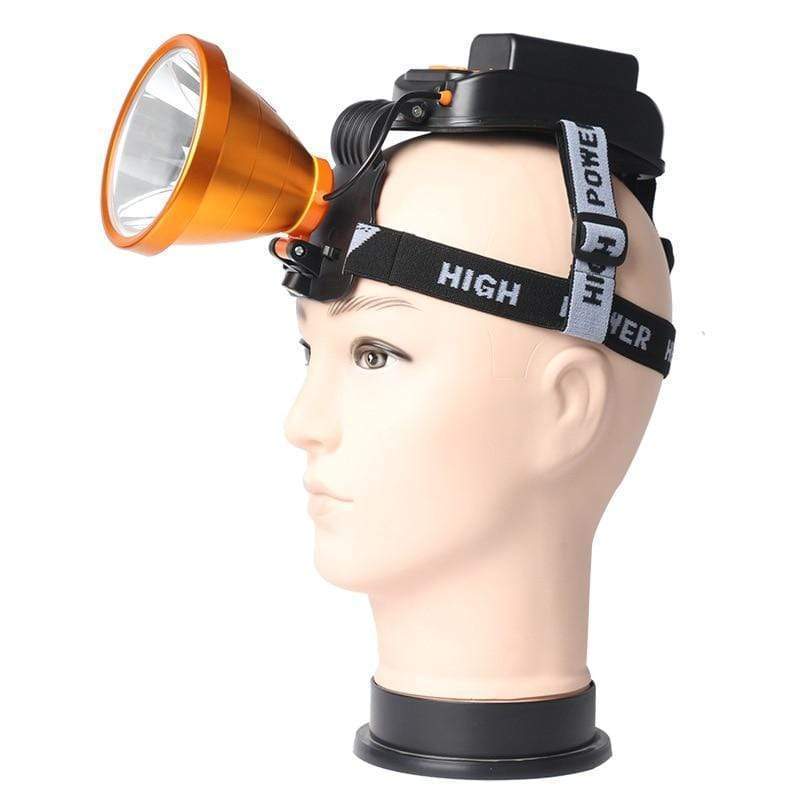 Super Bright Headlamp Rechargeable LED Spotlight