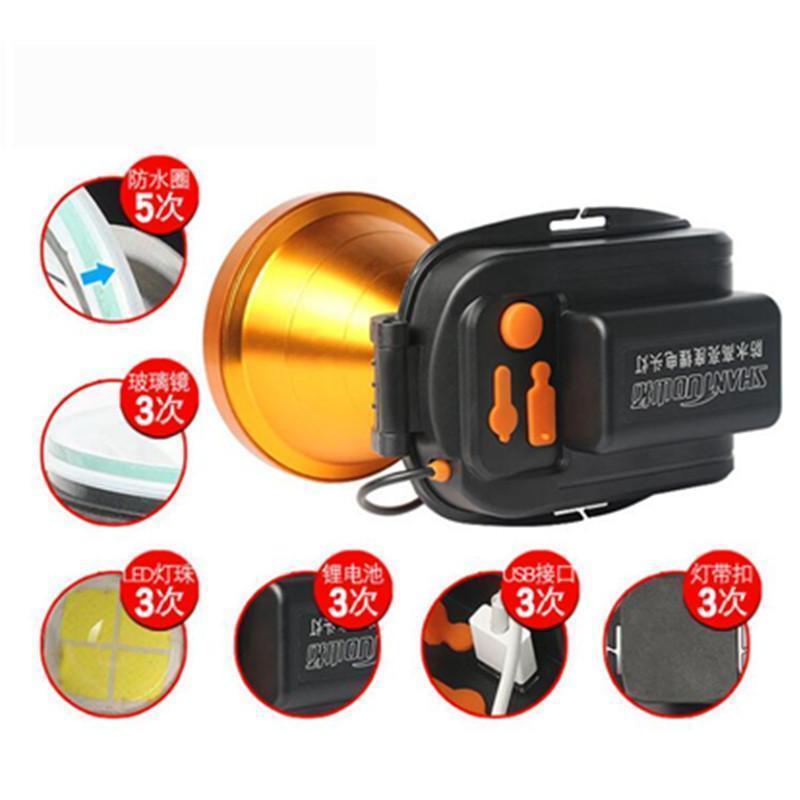 Super Bright Headlamp Rechargeable LED Spotlight