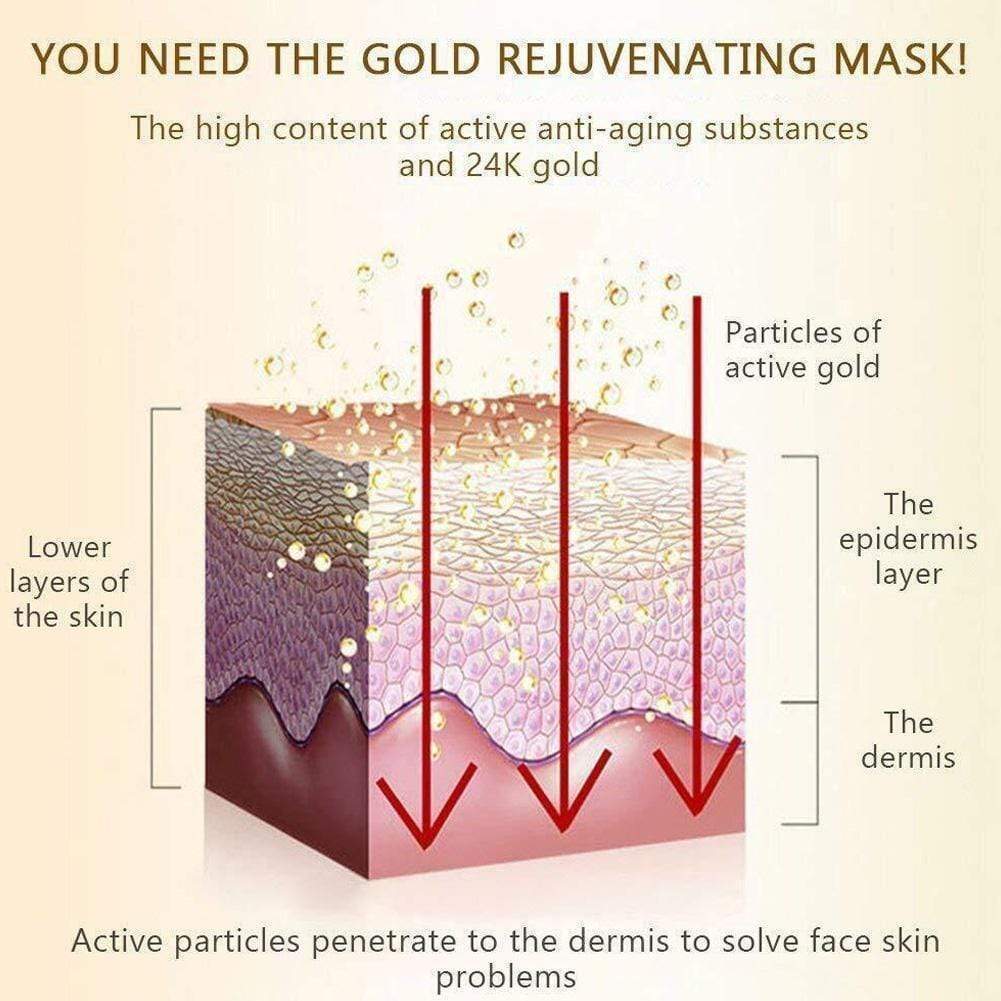 Youth Power 24K Gold Peel-Off Mask