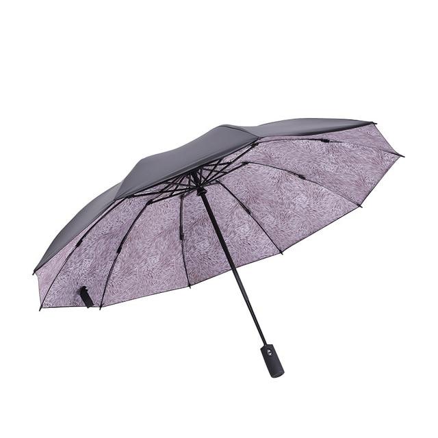 Inverted Windproof Umbrella with Teflon Coating,10 Ribs Auto Open & Close Travel Umbrella,Portable Reverse Outdoor sun Umbrellas