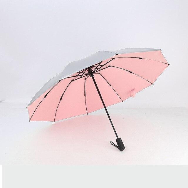 Inverted Windproof Umbrella with Teflon Coating,10 Ribs Auto Open & Close Travel Umbrella,Portable Reverse Outdoor sun Umbrellas