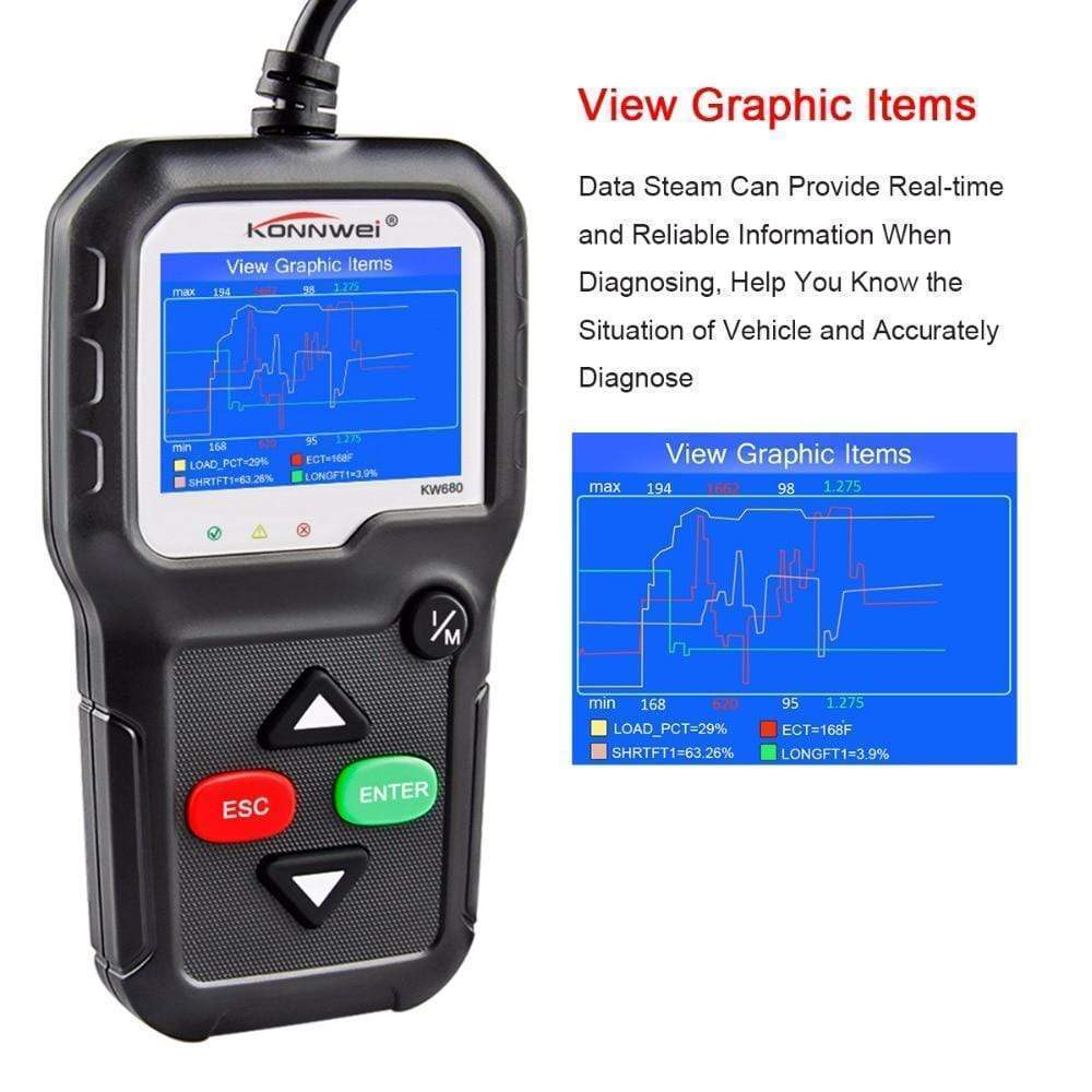 OBD2 Scanner Diagnostic Tool Reader