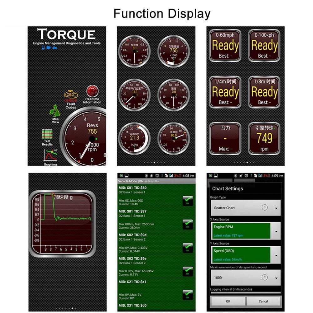 OBD2 Scanner Diagnostic Tool Reader