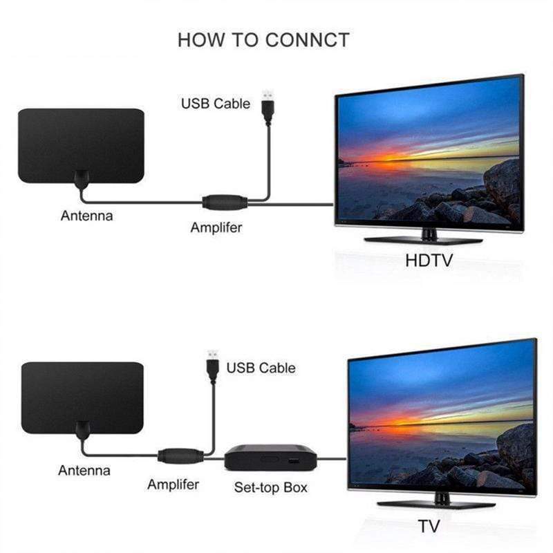 HDTV Antenna Digital Indoor Easy