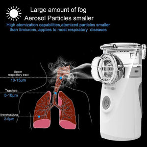 Portable Nebulizer Ultrasonic Handheld