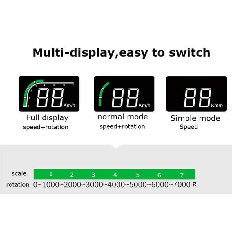 HUDWAY Drive - The Best Head Up Display For Any Car